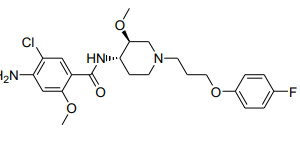 TRANS-CISAPRIDE