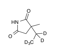 ETHOSUXIMIDE-D5